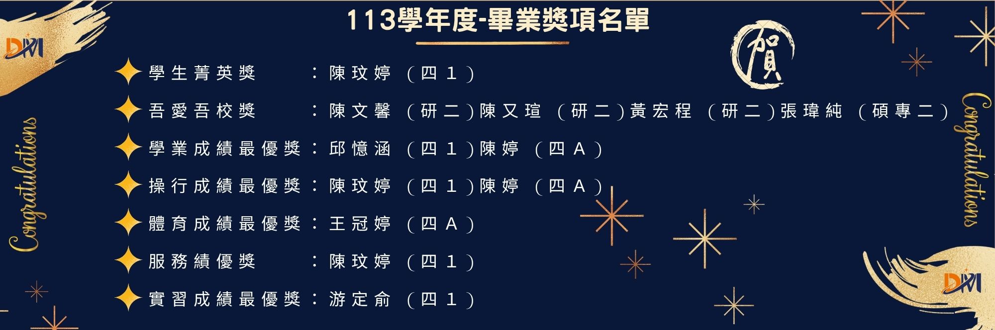 113畢業生獎項